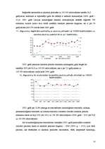 Referāts 'Alkoholisms', 14.