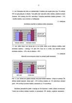 Referāts 'Reklāmas nozīme mārketingā', 15.