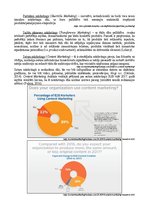 Konspekts 'Mārketinga rīki', 4.