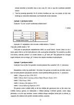 Referāts 'Salvadora Dalī dzīves, daiļrades un personības pētīšana', 21.