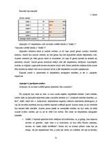 Referāts 'Salvadora Dalī dzīves, daiļrades un personības pētīšana', 22.