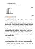 Referāts 'Salvadora Dalī dzīves, daiļrades un personības pētīšana', 25.