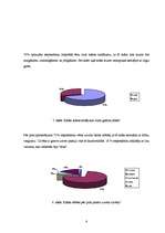 Referāts 'Krāsas vadības psiholoģijā. Krāsa reklāmā', 6.