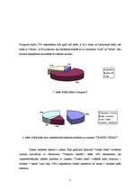 Referāts 'Krāsas vadības psiholoģijā. Krāsa reklāmā', 7.