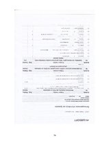 Diplomdarbs 'Daudzdzīvokļu dzīvojamās mājas parādu piedziņas procesa raksturojums namu apsaim', 74.