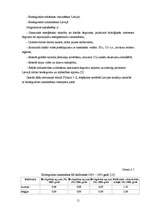 Referāts 'Biodegviela un tās izmantošana Latvijā', 11.