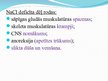 Prezentācija 'Nātrijs', 6.