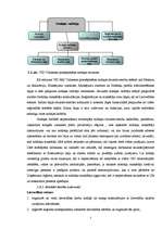 Prakses atskaite 'Prakses atskaite VID', 5.