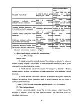 Prakses atskaite 'Prakses atskaite VID', 29.