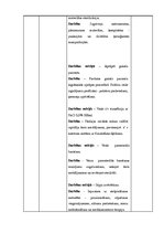 Prakses atskaite 'Prakse bērnu slimnīcā. Prakses dienasgrāmata', 4.