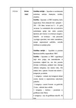 Prakses atskaite 'Prakse bērnu slimnīcā. Prakses dienasgrāmata', 6.