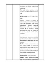 Prakses atskaite 'Prakse bērnu slimnīcā. Prakses dienasgrāmata', 7.