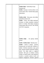 Prakses atskaite 'Prakse bērnu slimnīcā. Prakses dienasgrāmata', 14.