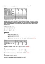 Konspekts '5.uzdevums uzņēmējdarbības plānošanā', 1.