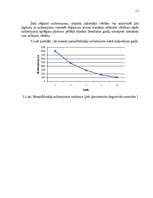 Referāts 'Pamatlīdzekļu nolietojuma aprēķina metodes', 17.