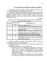 Referāts 'Pamatlīdzekļu nolietojuma aprēķina metodes', 18.