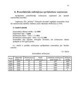 Referāts 'Pamatlīdzekļu nolietojuma aprēķina metodes', 23.