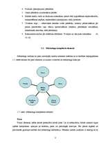 Referāts 'VESKO veikalu panākumi - veiksmīgs mārketings', 8.