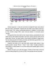 Referāts 'VESKO veikalu panākumi - veiksmīgs mārketings', 14.