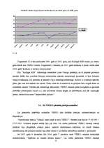 Referāts 'VESKO veikalu panākumi - veiksmīgs mārketings', 15.
