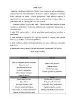 Paraugs 'SVID analīzes matrica', 1.