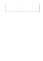 Paraugs 'SVID analīzes matrica', 2.