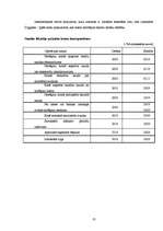 Prakses atskaite 'Prakses atskaite', 10.