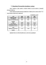 Prakses atskaite 'Prakses atskaite', 13.