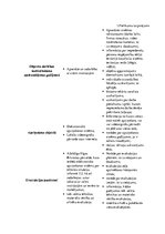 Referāts 'Iespējamā apdraudējuma noteikšana muitas darbiniekiem civilās aizsardzības jomā', 54.