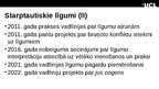 Prezentācija 'Starptautisko tiesību komisija un starptautisko tiesību avoti', 5.