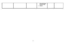 Konspekts 'Vitamīni, vitamīnu preparāti, indikācijas, blaknes', 5.