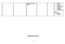 Konspekts 'Vitamīni, vitamīnu preparāti, indikācijas, blaknes', 8.