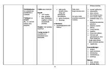 Konspekts 'Vitamīni, vitamīnu preparāti, indikācijas, blaknes', 14.