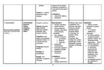 Konspekts 'Vitamīni, vitamīnu preparāti, indikācijas, blaknes', 16.