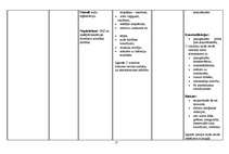 Konspekts 'Vitamīni, vitamīnu preparāti, indikācijas, blaknes', 17.