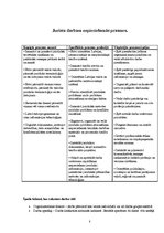 Referāts 'Jurista profesija', 8.