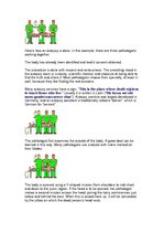 Konspekts 'Autopsy', 2.