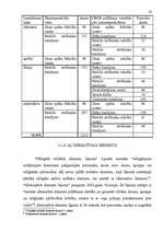 Diplomdarbs 'Latvijas Republikas Nacionālo bruņoto spēku veidošanās', 16.