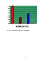 Referāts 'Vilks', 10.