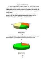 Referāts 'Vilks', 17.