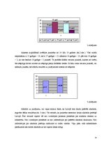 Diplomdarbs 'Līdzatkarīgie bērni alkoholatkarīgiem ģimenes locekļiem', 33.