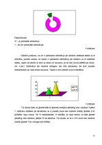 Diplomdarbs 'Līdzatkarīgie bērni alkoholatkarīgiem ģimenes locekļiem', 34.