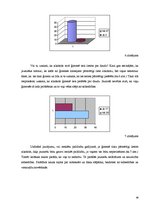 Diplomdarbs 'Līdzatkarīgie bērni alkoholatkarīgiem ģimenes locekļiem', 35.