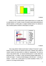 Diplomdarbs 'Līdzatkarīgie bērni alkoholatkarīgiem ģimenes locekļiem', 36.