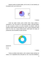 Diplomdarbs 'Līdzatkarīgie bērni alkoholatkarīgiem ģimenes locekļiem', 37.