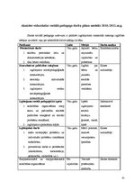 Diplomdarbs 'Līdzatkarīgie bērni alkoholatkarīgiem ģimenes locekļiem', 60.