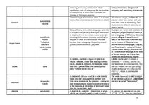 Konspekts 'Terminological Vocabulary', 23.