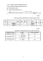 Paraugs 'Reducējošo vielu noteikšana ūdenī', 4.