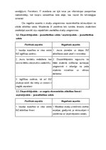 Referāts 'Bibliotēkzinātnes un informācijas zinātnes studentu apmaiņas programmas ES valst', 17.