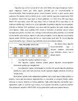 Konspekts 'Uzņēmuma "X" degvielas uzpildes stacijas attīstības mārketinga plāns', 3.